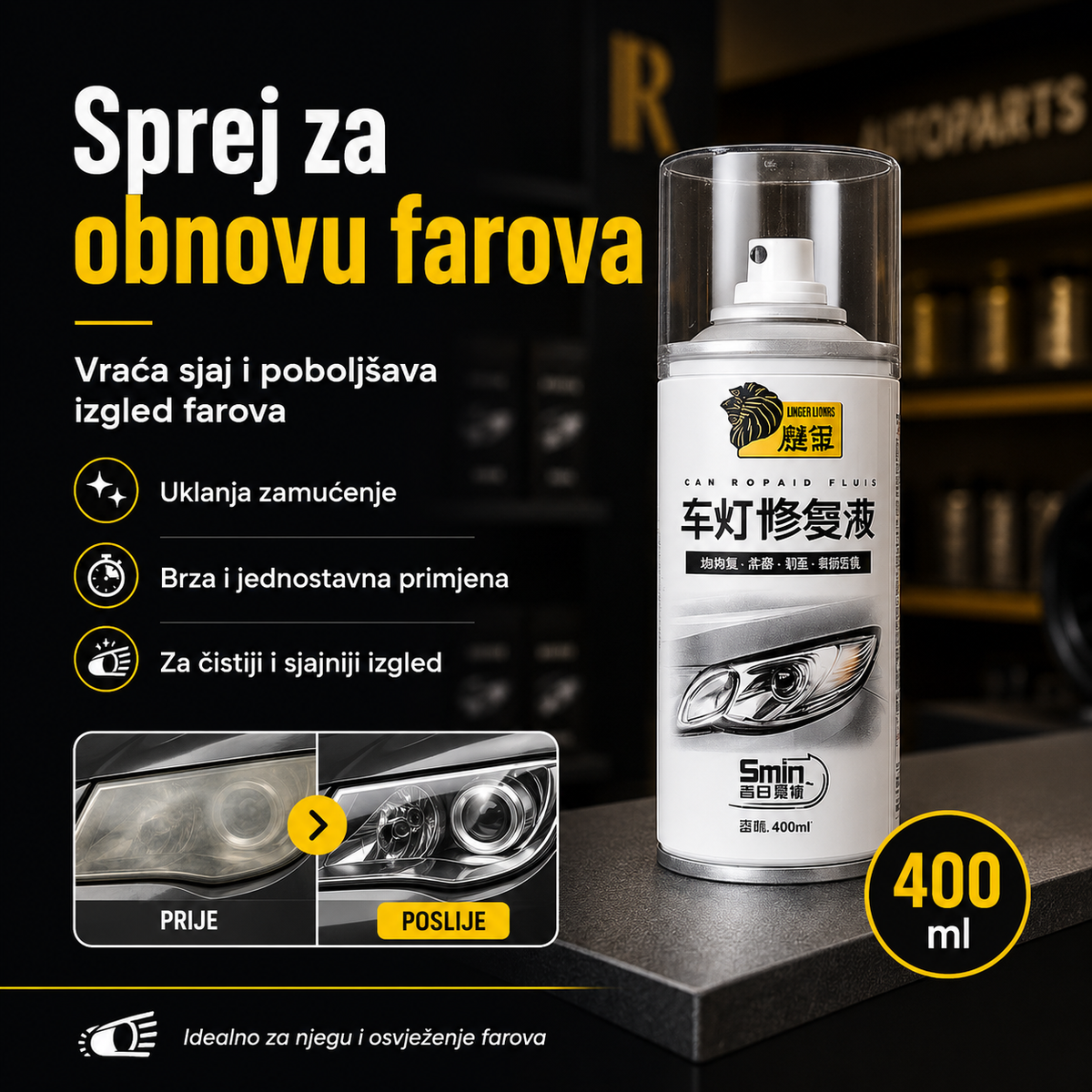 RefleX Shine – Profesionalna nega za vaše farove