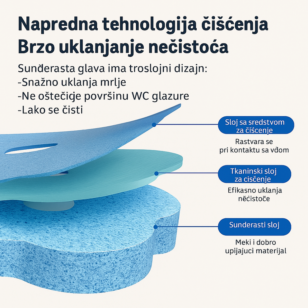 JOYBOS - Set za čišćenje WC-a sa 8 zamenskih uložaka