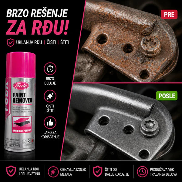 Rust-Buster - Sprej za uklanjanje rđe i boje